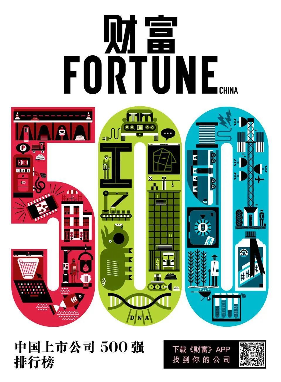 jinnianhui今年会入围《财富》中国上市公司500强榜单，位列158位